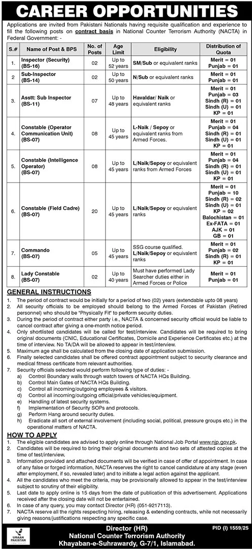 Jobs in National Counter Terrorism Authority Islamabad